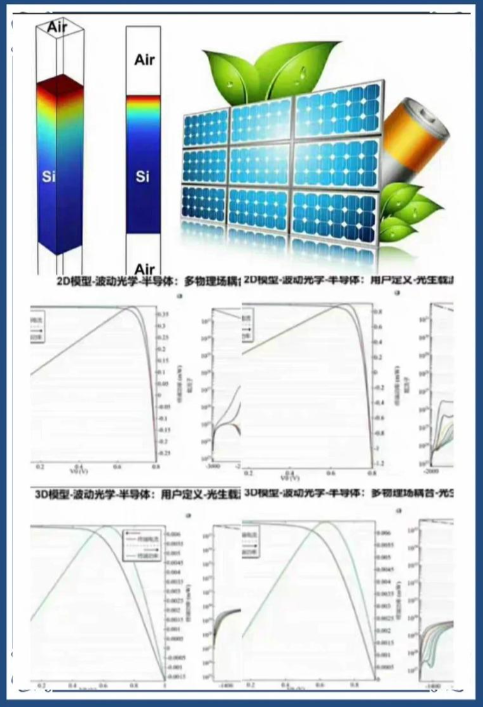 ansys求解器输出错误